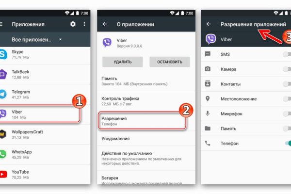 Комплексные подход к krab5.at